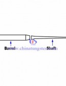 Heavy alloy dart parts diagram