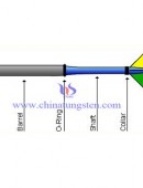 Overall darts parts diagram